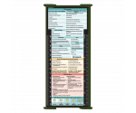 WhiteCoat Clipboard® Trifold - Army Green Occupational Therapy Edition